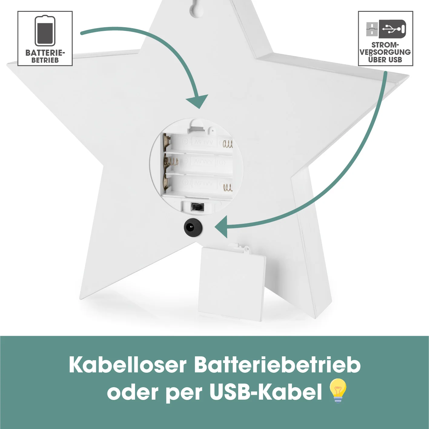 Produktbild 6