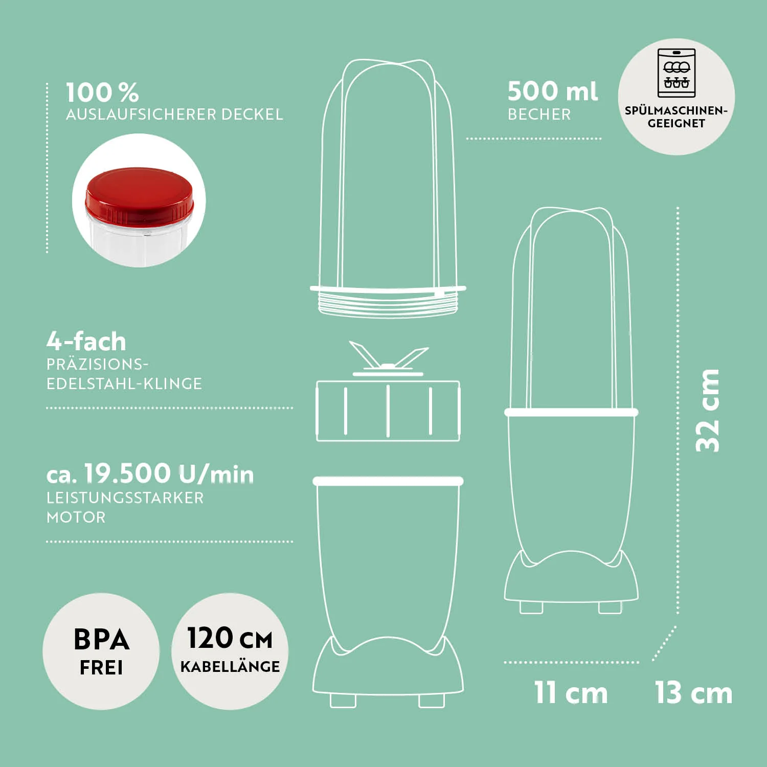 Produktbild 8